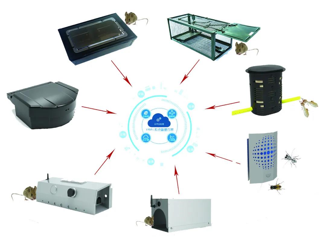 物聯(lián)網(wǎng)捕鼠器是怎么回事
